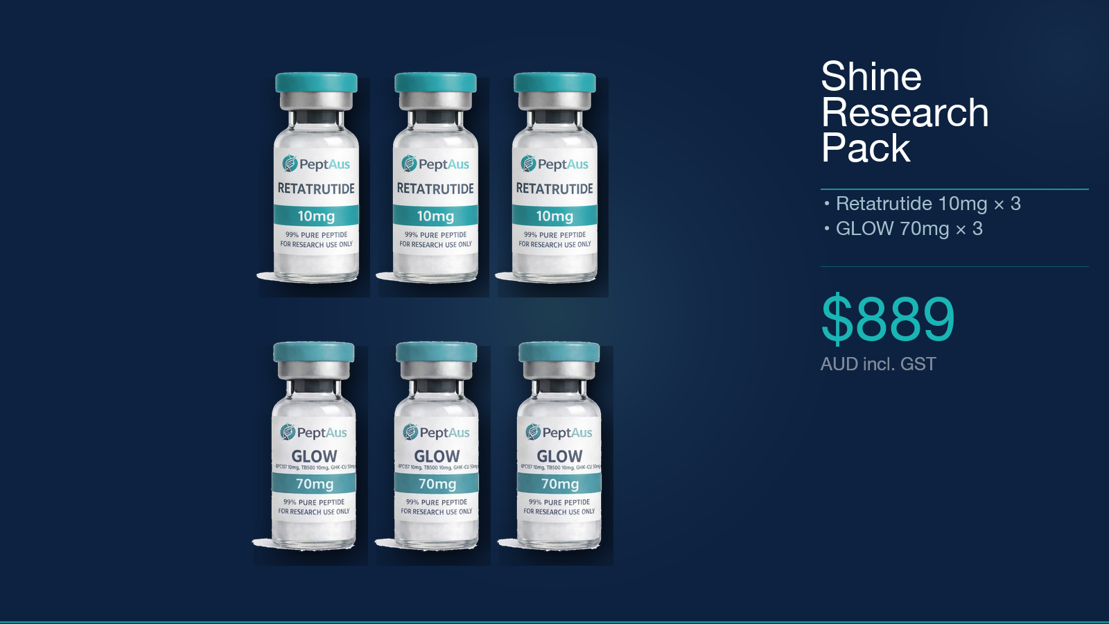 Shine Research Pack — 3x Retatrutide, 3x GLOW