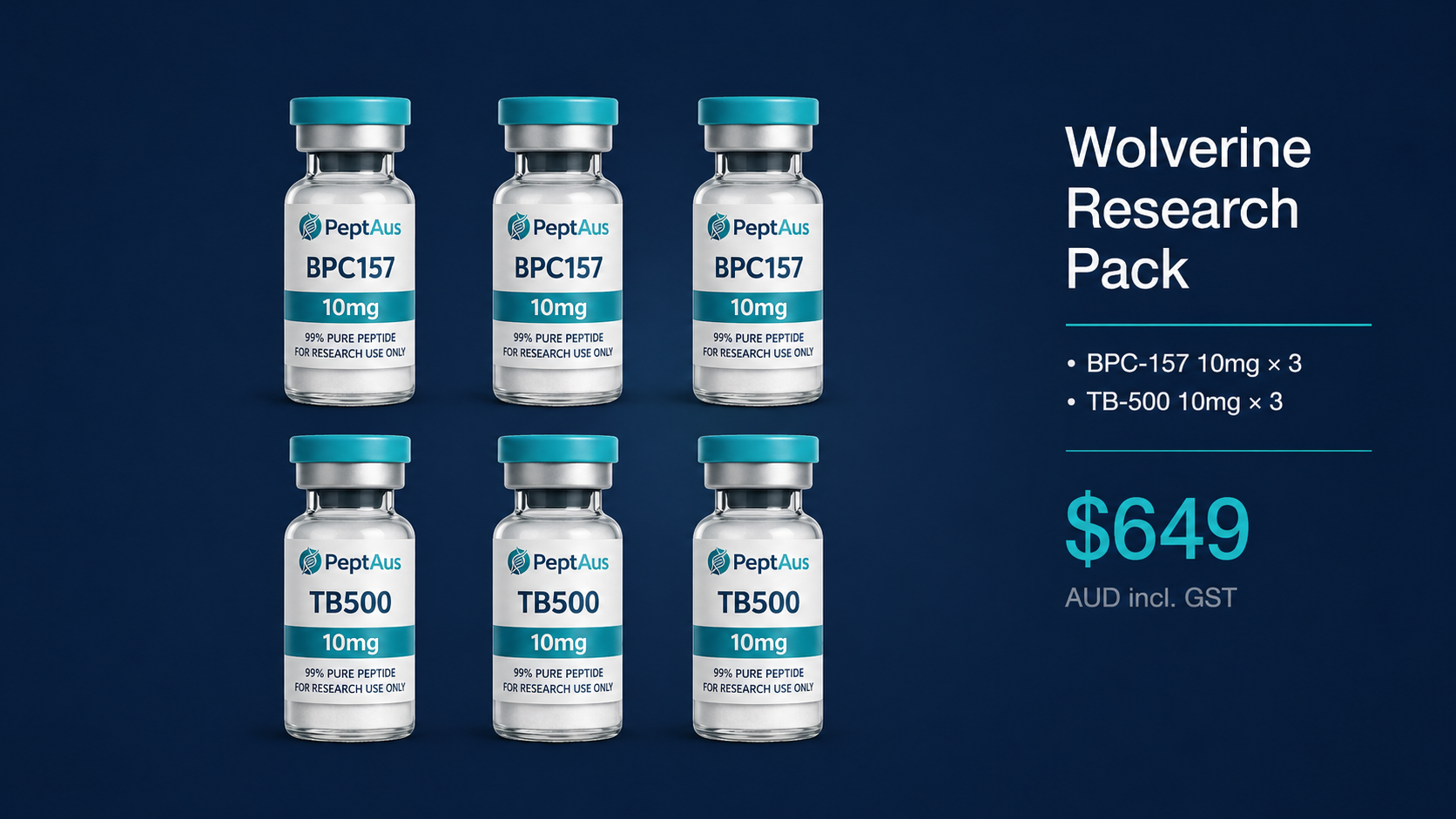 Wolverine Research Pack — 3x BPC-157, 3x TB-500