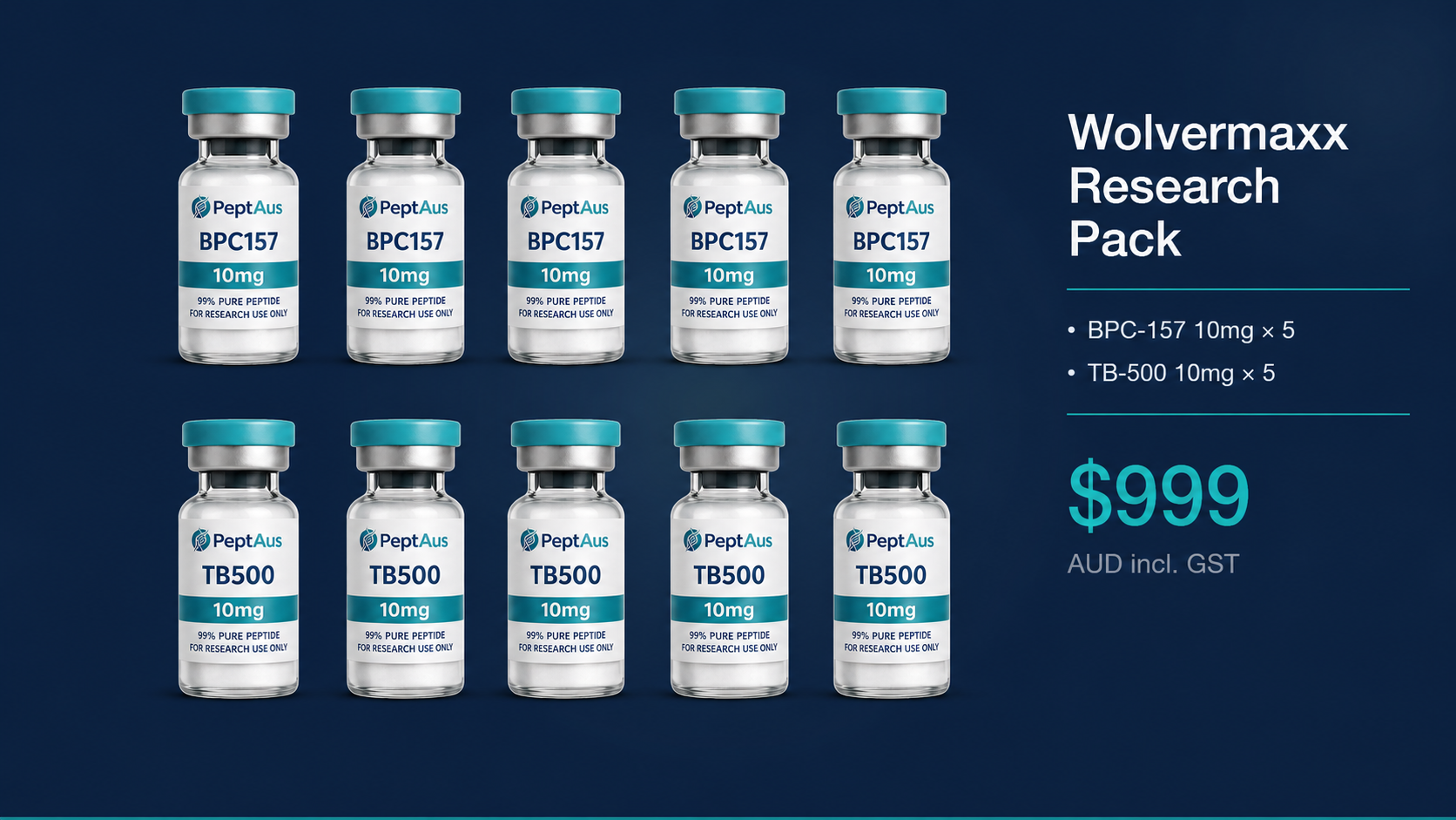 Wolvermaxx Research Pack — 5x BPC-157, 5x TB-500